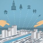 Commercial leasing market