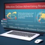 Commercial advertising strategies